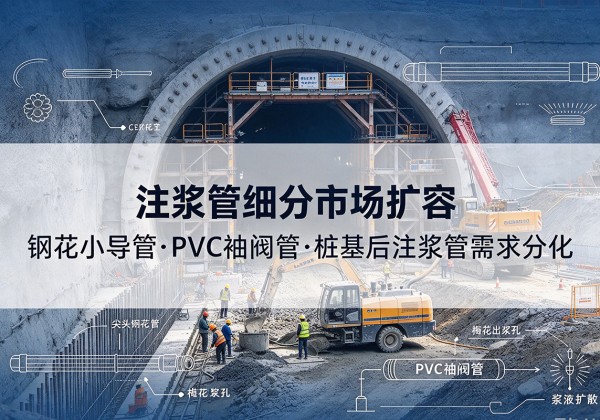 额济纳旗注浆管细分市场扩容，隧道钢花小导管、PVC 袖阀管、桩基后注浆管需求分化